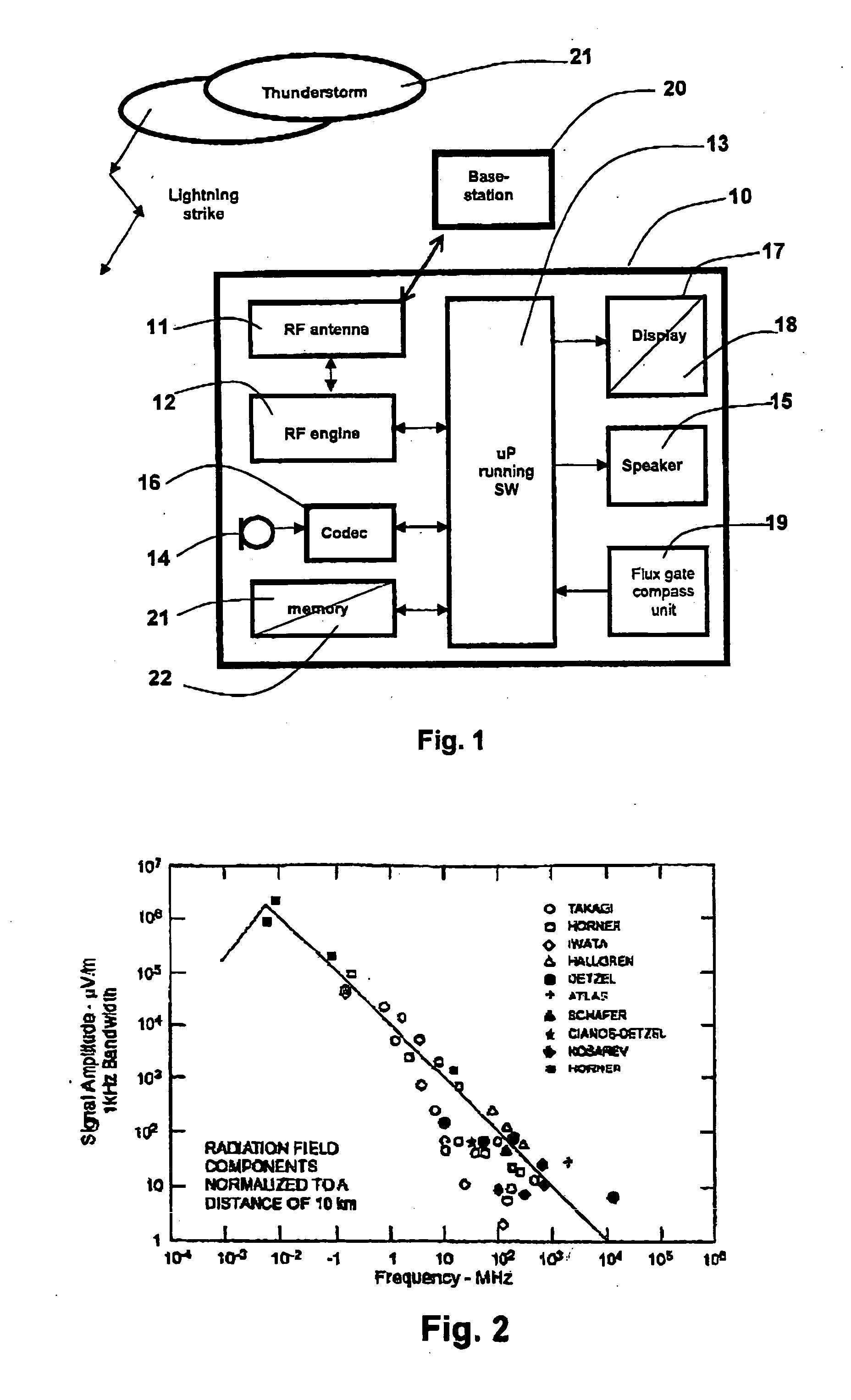 Detection of lightning