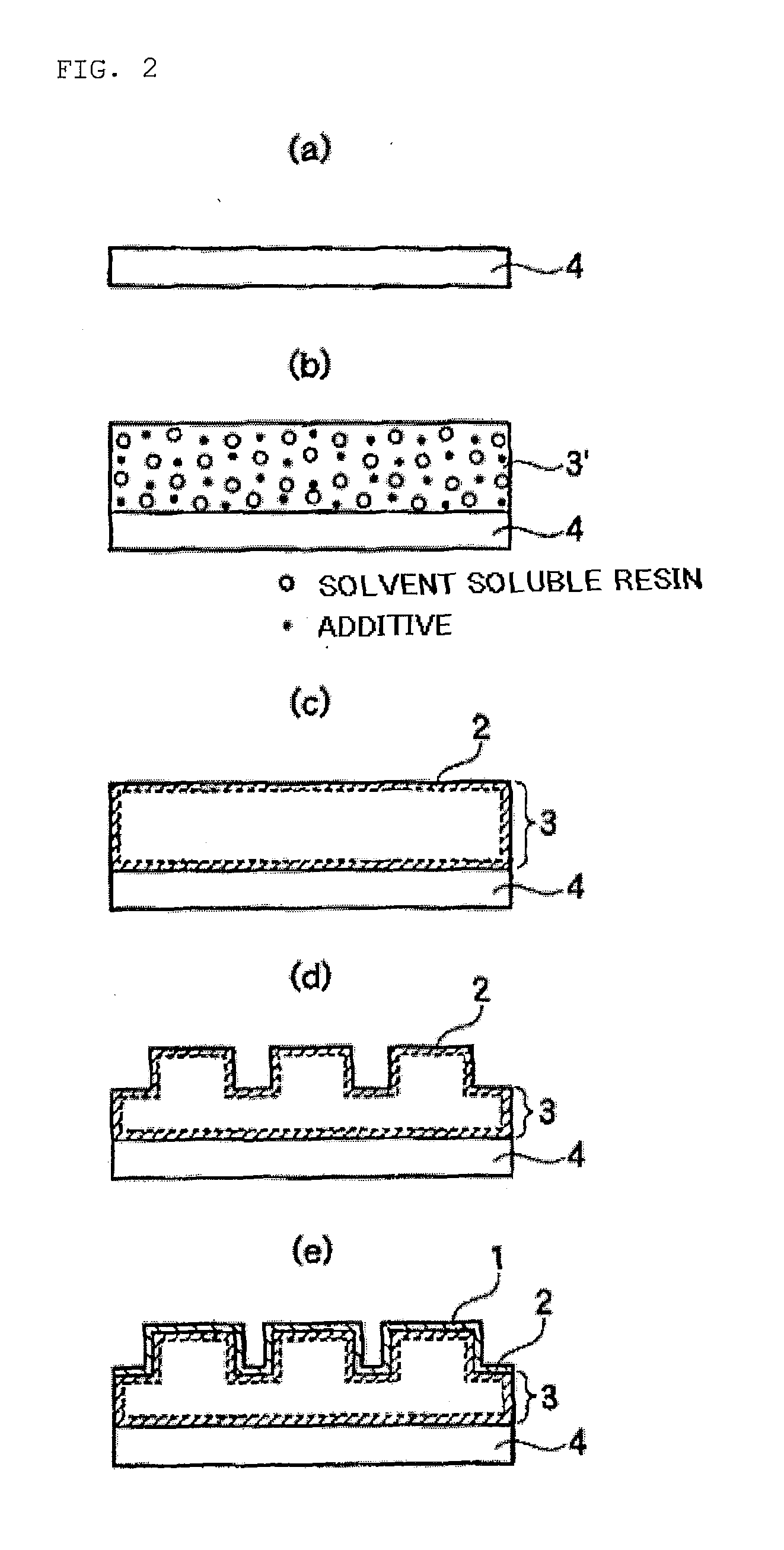 Resin Mold, Production Method Thereof, and Use Thereof