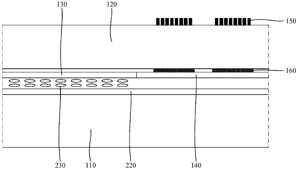 Display module and electronic equipment