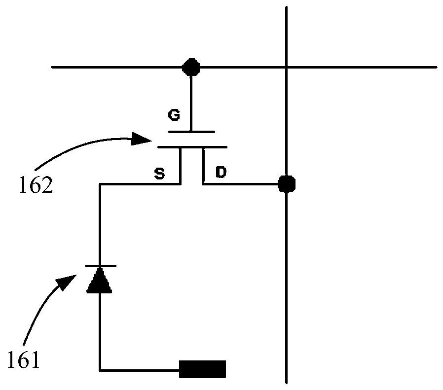 Display module and electronic equipment