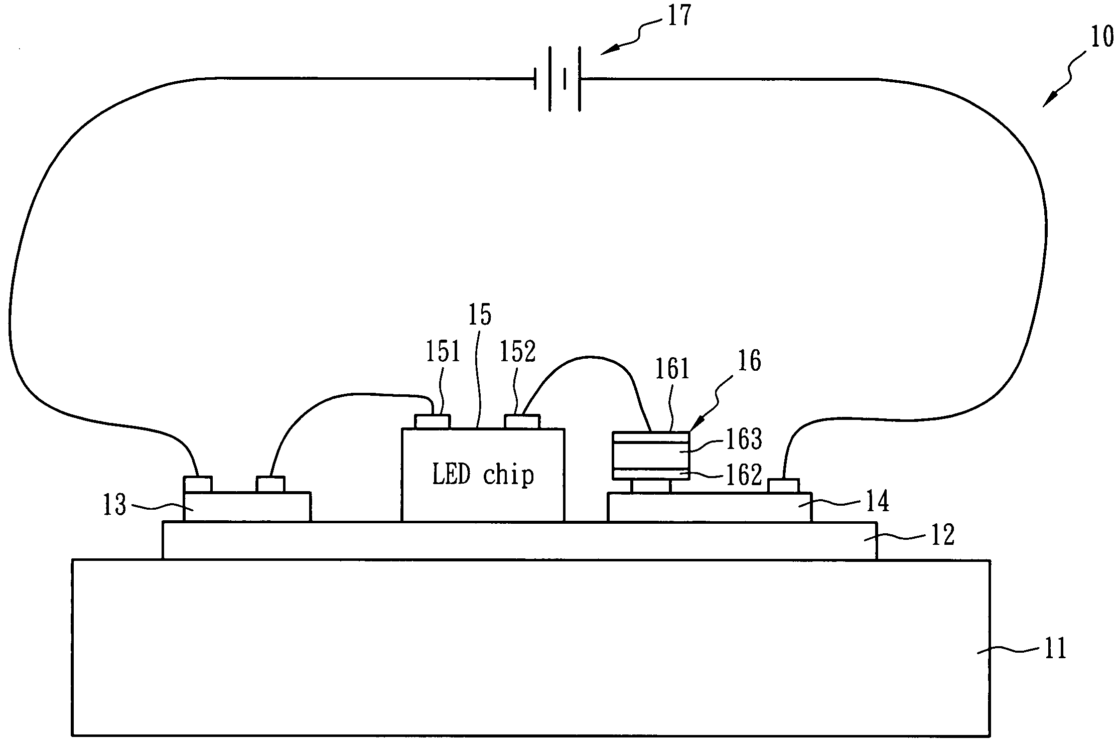 LED apparatus with temperature control function