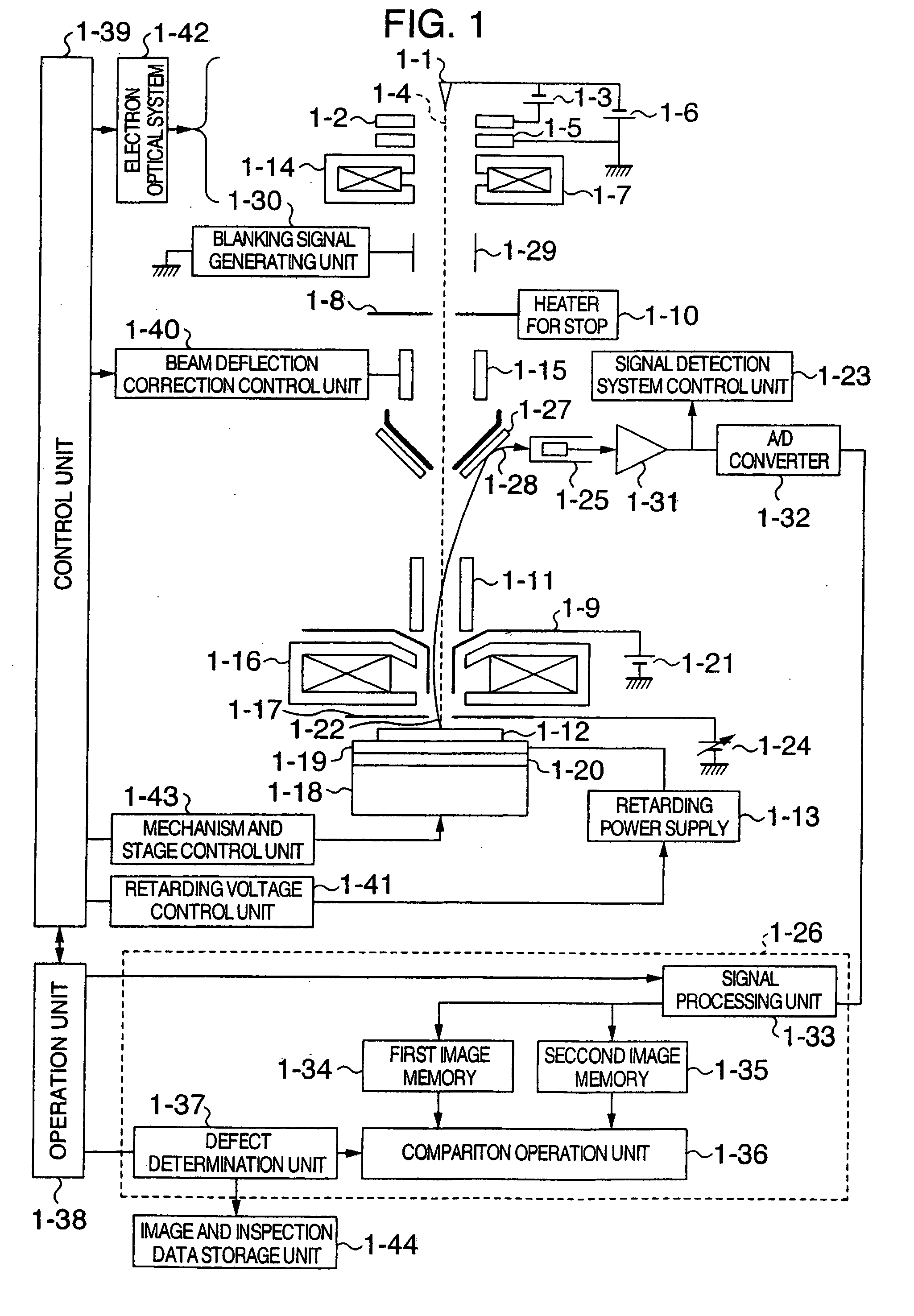 Method and apparatus for inspecting patterns