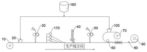 Sandwich type SMC sheet and automatic production line thereof