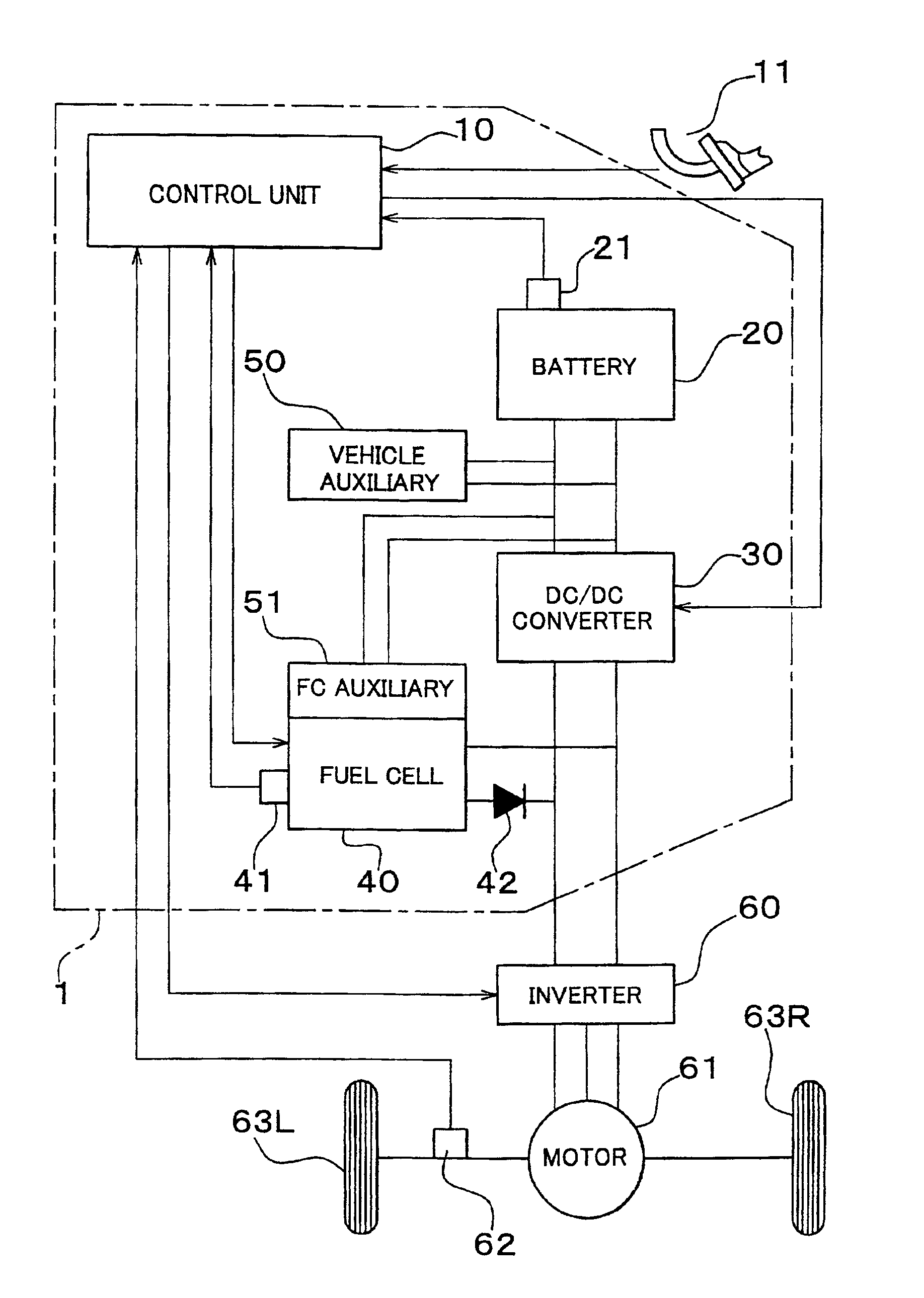 DC power supply using fuel cell