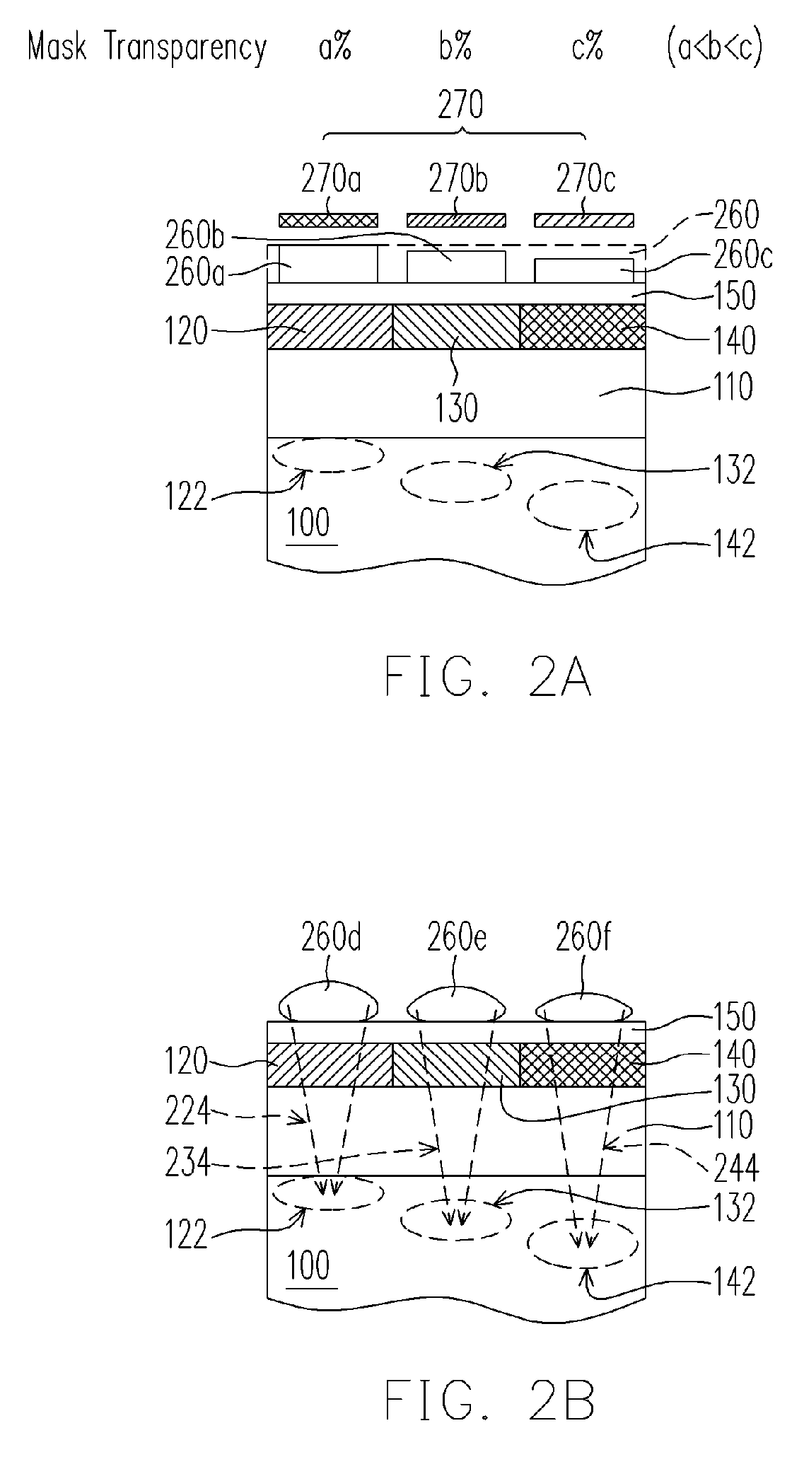 Method for forming microlenses of different curvatures and fabricating process of solid-state image sensor