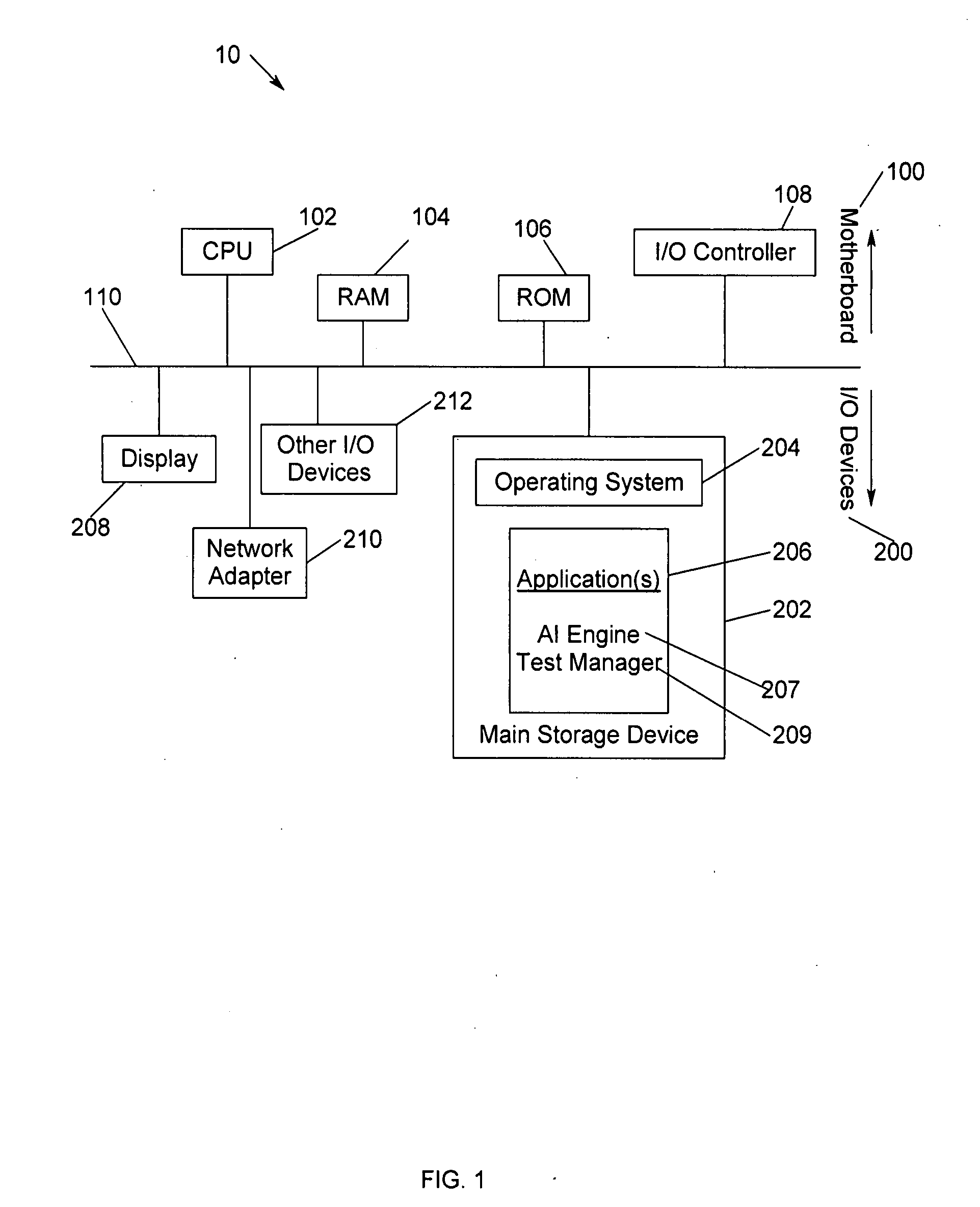 Computer and internet-based performance assessment questionnaire and method of candidate assessment