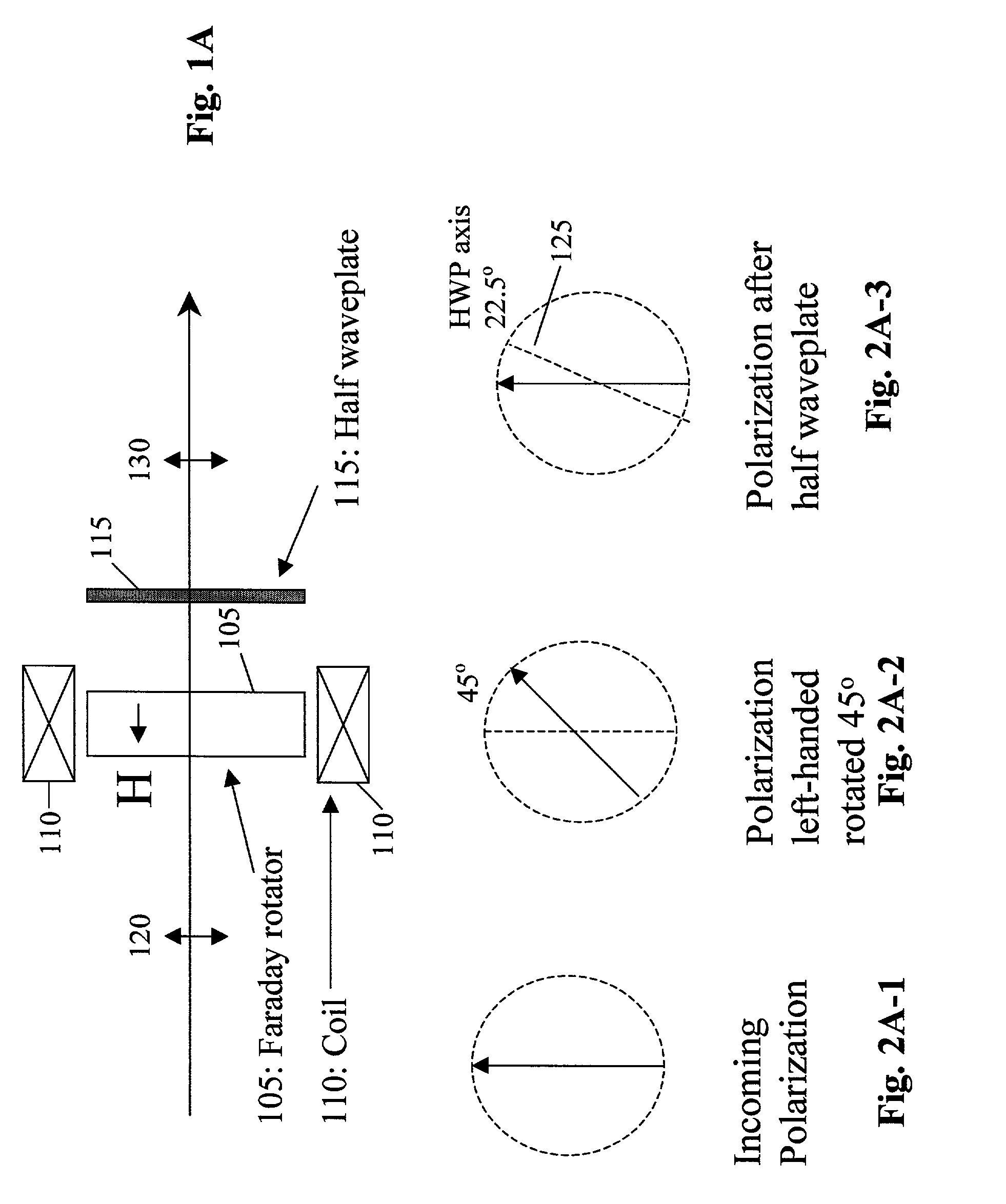 High switching speed digital faraday rotator device and optical switches containing the same