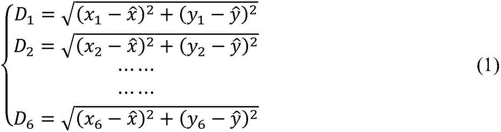 Least-square location method based on communication distance estimation and online estimation thereof