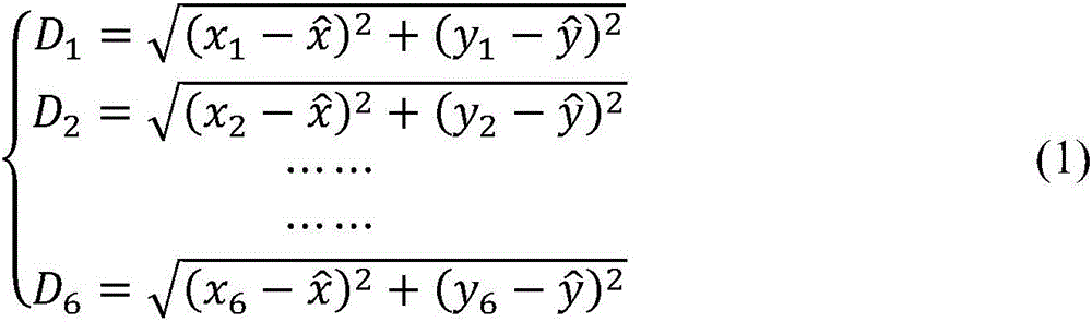 Least-square location method based on communication distance estimation and online estimation thereof