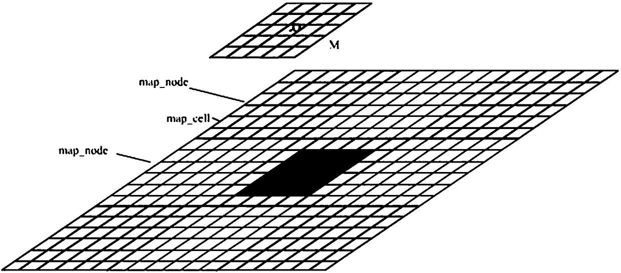 High-precision map generate method, device and storage medium