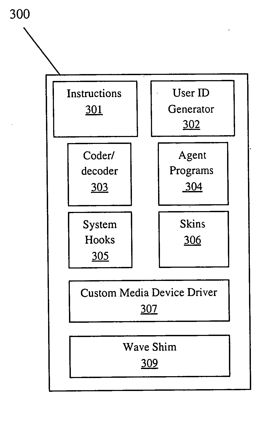 Method and system for preventing unauthorized recording of media content on a Macintosh operating system