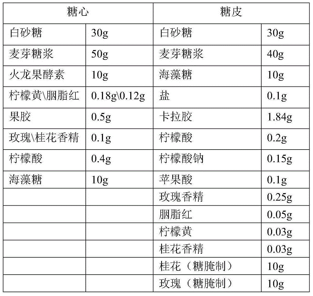 Filled sweet containing ferment, and making method thereof