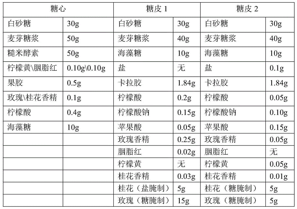 Filled sweet containing ferment, and making method thereof