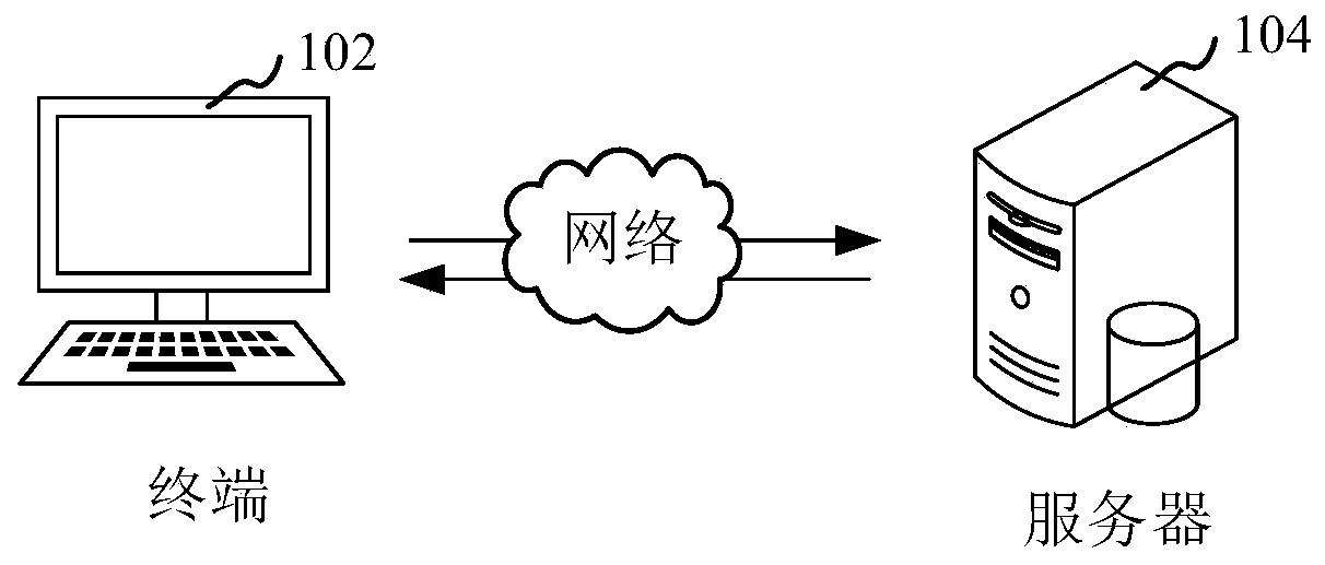 Unread message prompt implementation method and device, computer device and storage medium