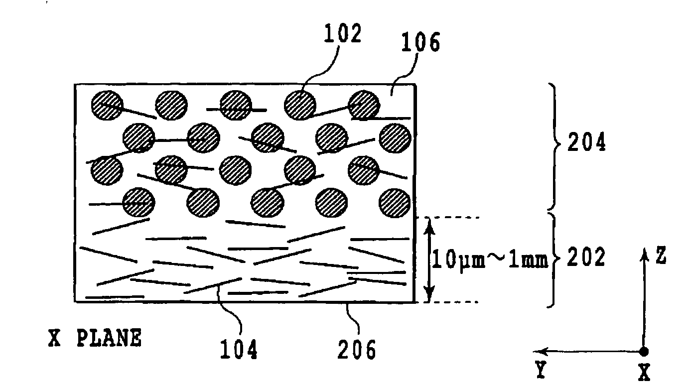 Metal-Based Composite Material Containing Both Micron-Size Carbon Fiber and Nano-Size Carbon Fiber