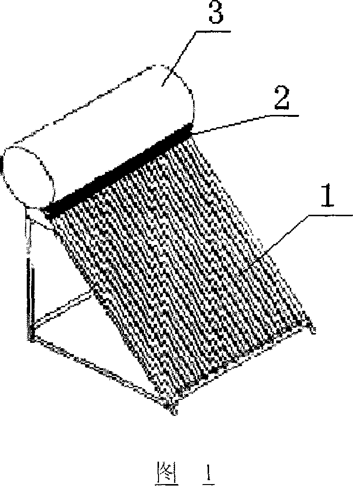 Solar energy heat utilization system combining thermal diode and phase change energy-storage material