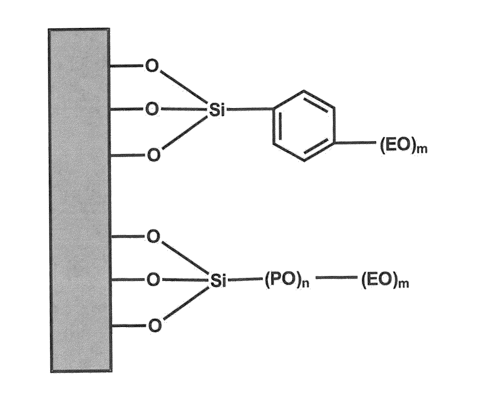 Anti-fog coating