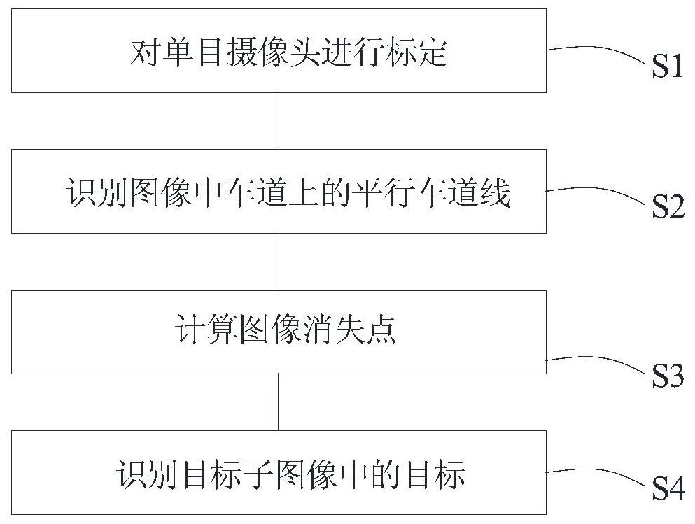 Object detection method for vehicle, object detection device for vehicle, and vehicle