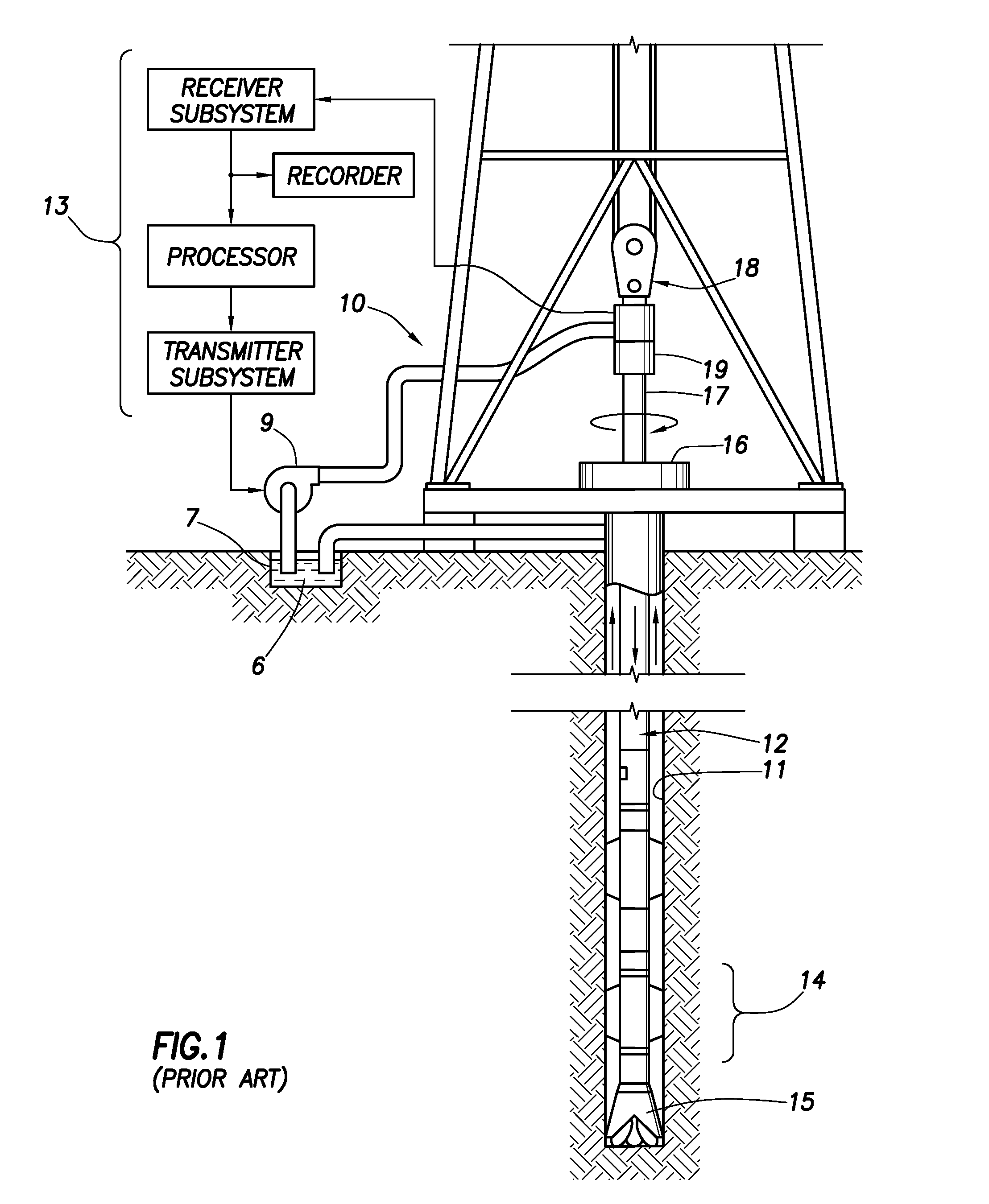 Methodology and Application of Multimodal Decomposition of a Composite Distribution