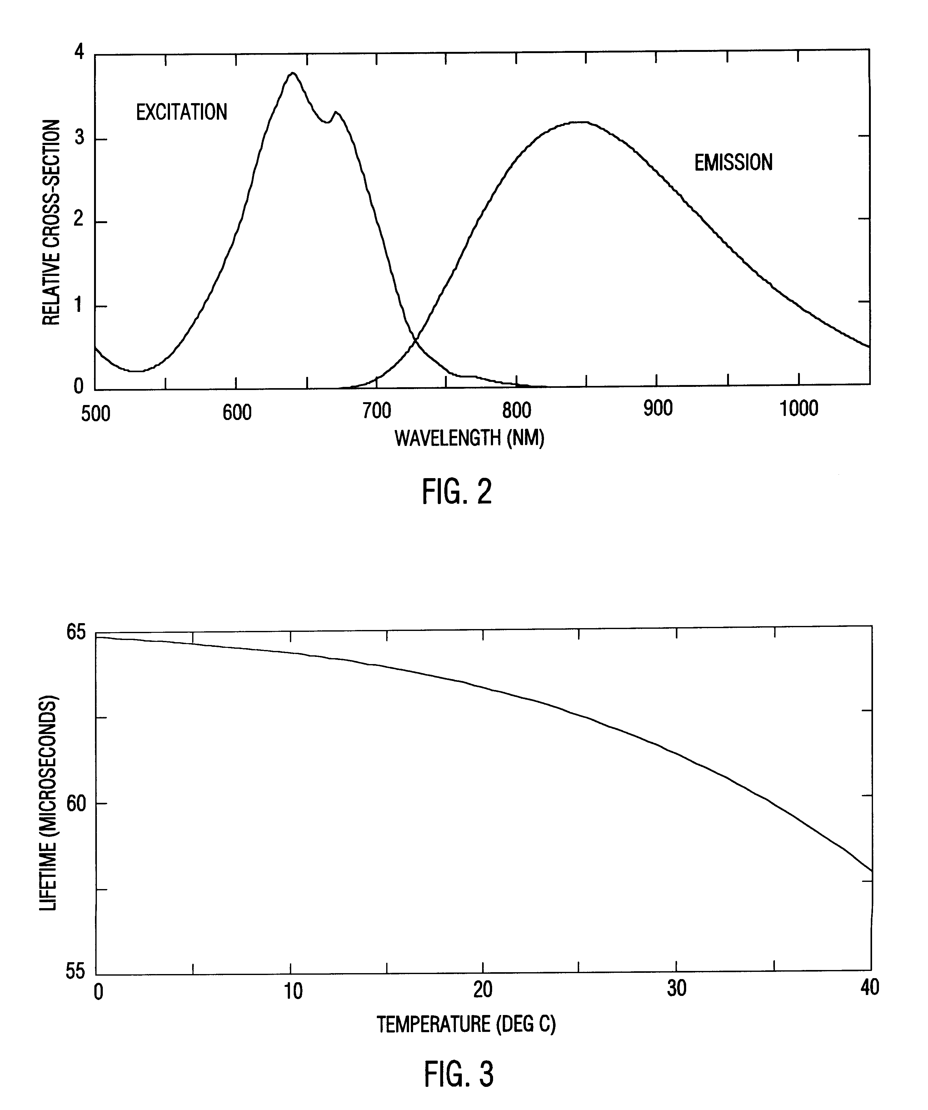 Method and apparatus for monitoring the breathing of a patient during magnetic resonance imaging