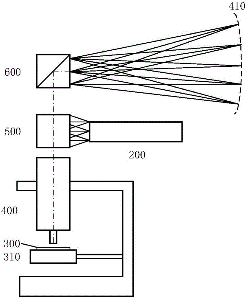 Wide-view-field multi-scale high-resolution microimaging system and method