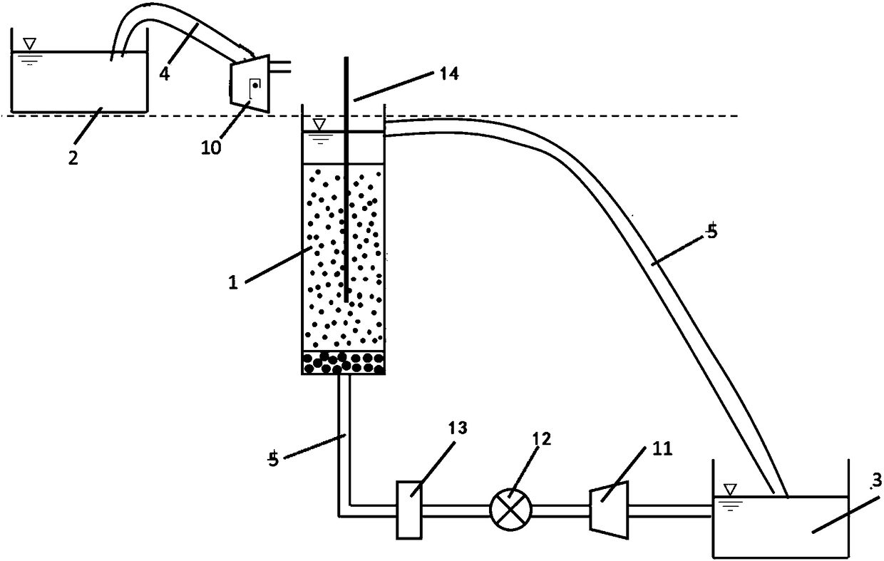 An experimental system and experimental method for monitoring the release of pollutants in sediment during flooding