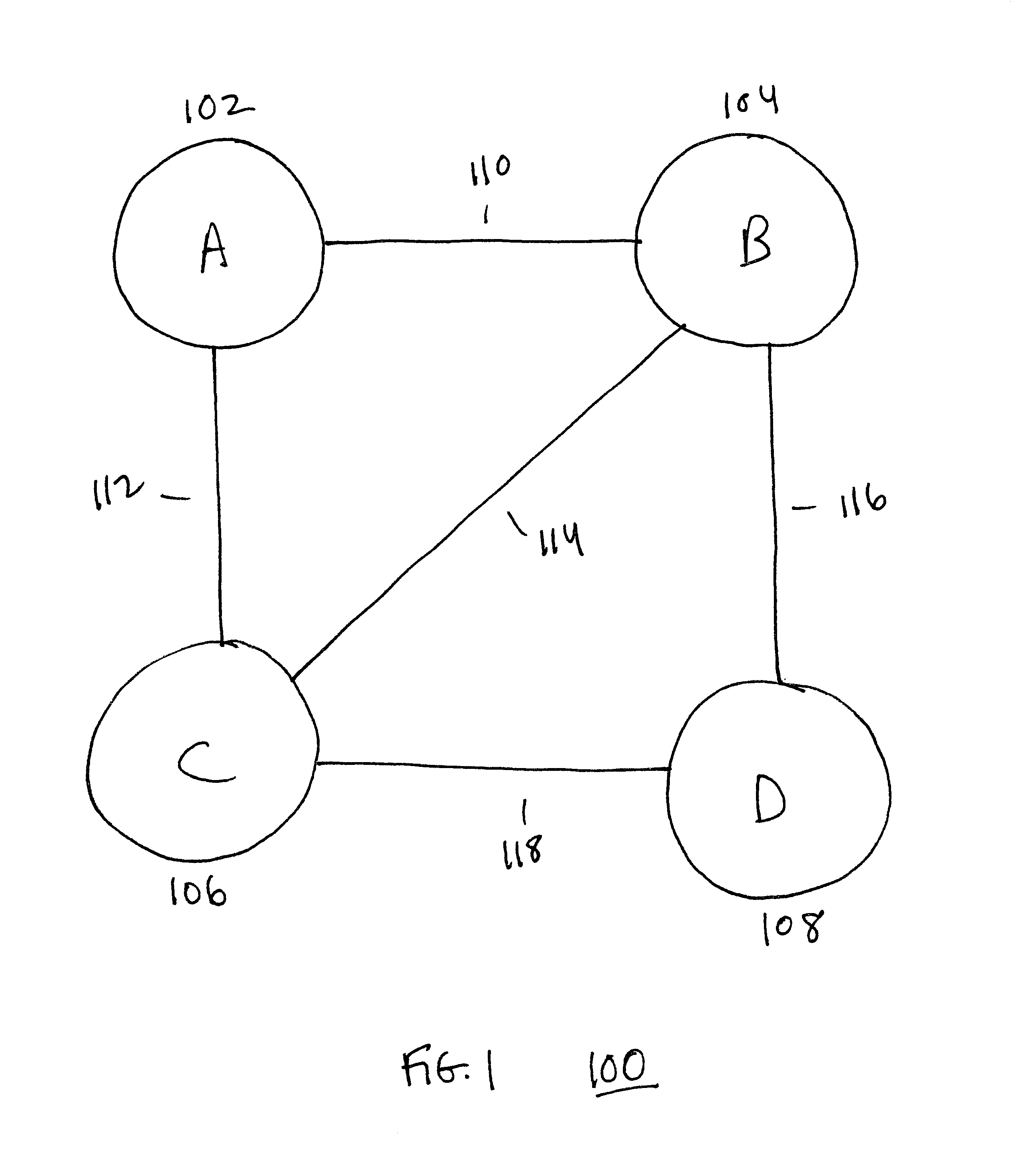 Using alternate routes for fail-over in a communication network