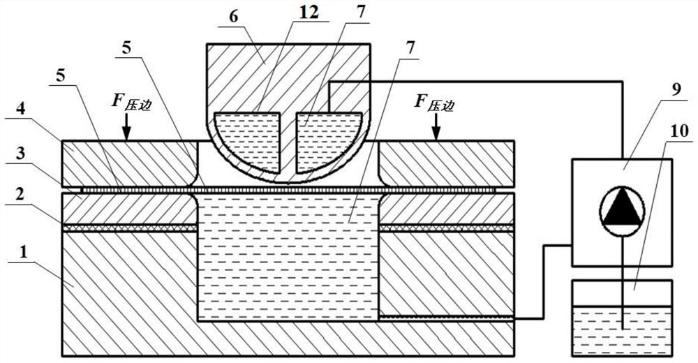 Ultralow-temperature deep drawing forming method for aluminum alloy thin-wall curved surface part