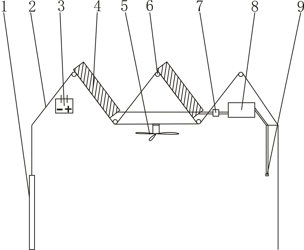 Multifunctional solar carport