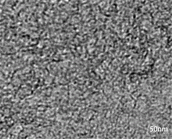 Method for enriching phthalate in air through graphene/ionic liquid composite material