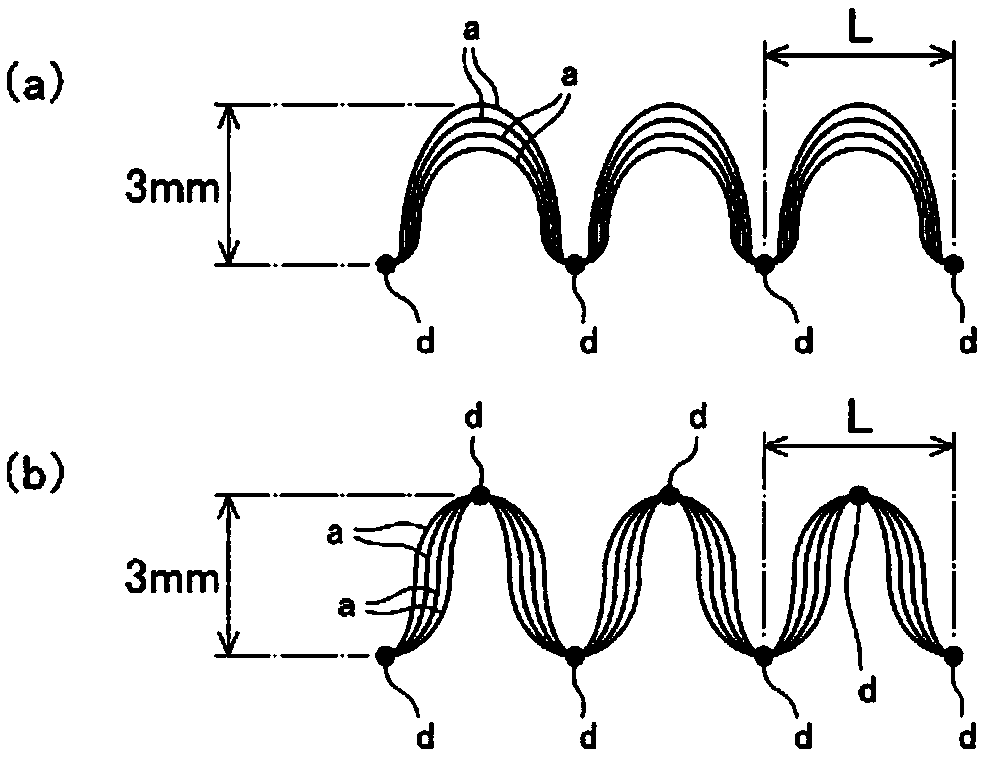 Method for producing raw silk fleece products and fleece products