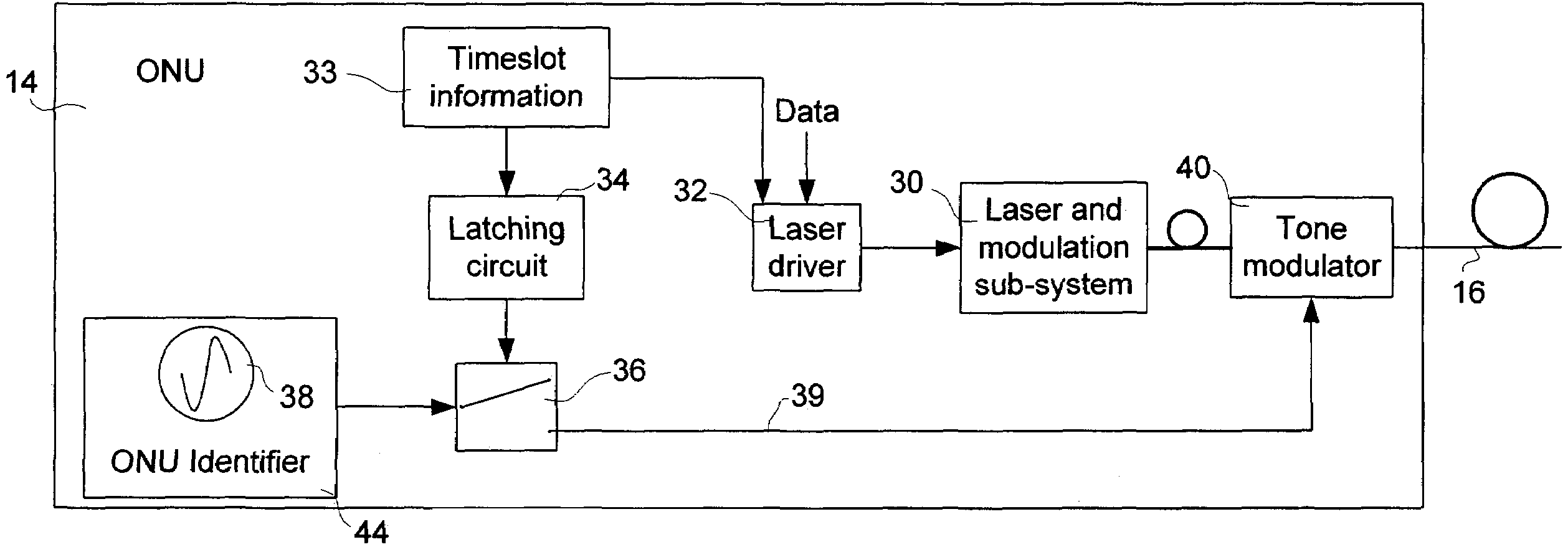 Method and apparatus for the transmission fault detection in an access network