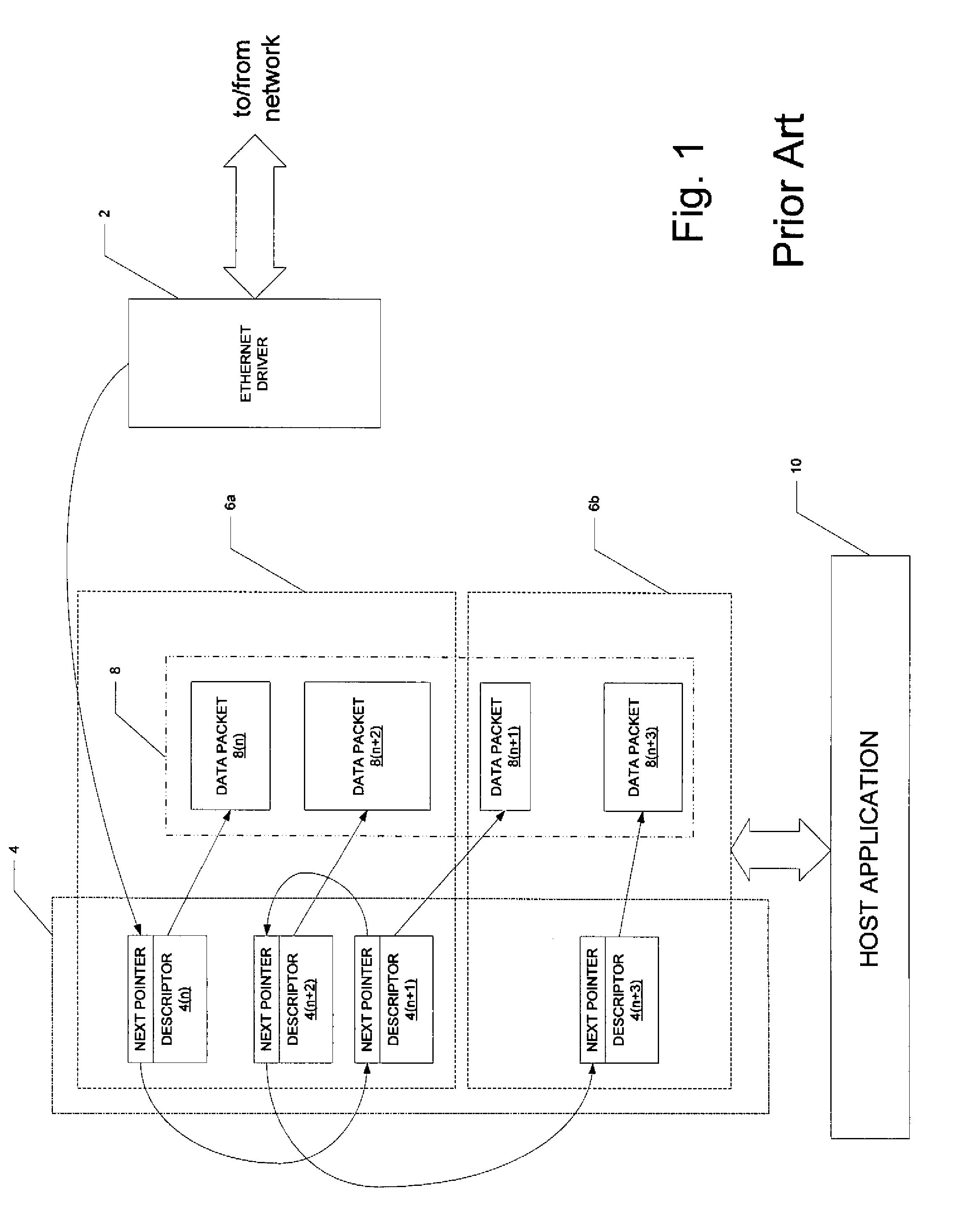 Managing Free Packet Descriptors in Packet-Based Communications