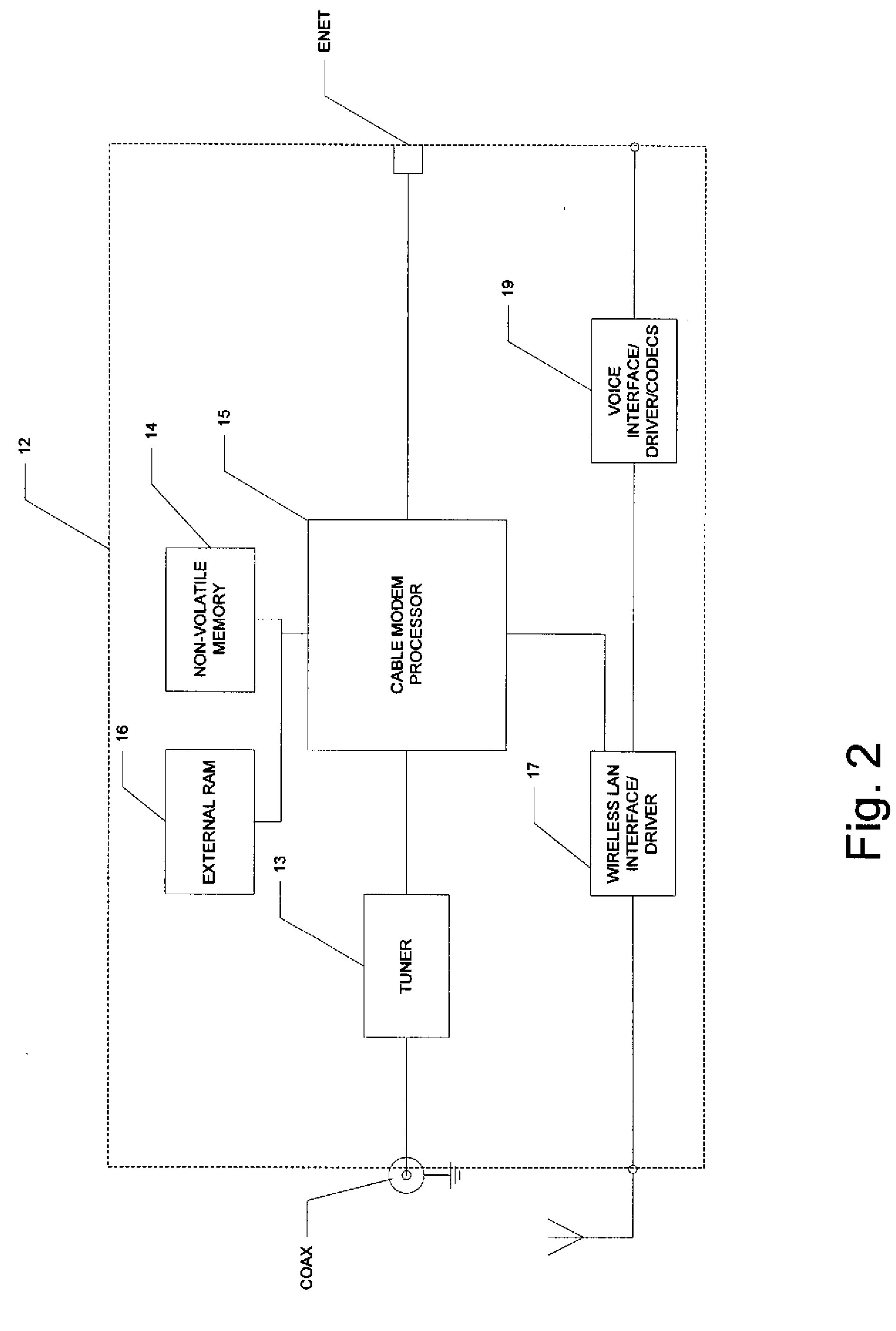 Managing Free Packet Descriptors in Packet-Based Communications