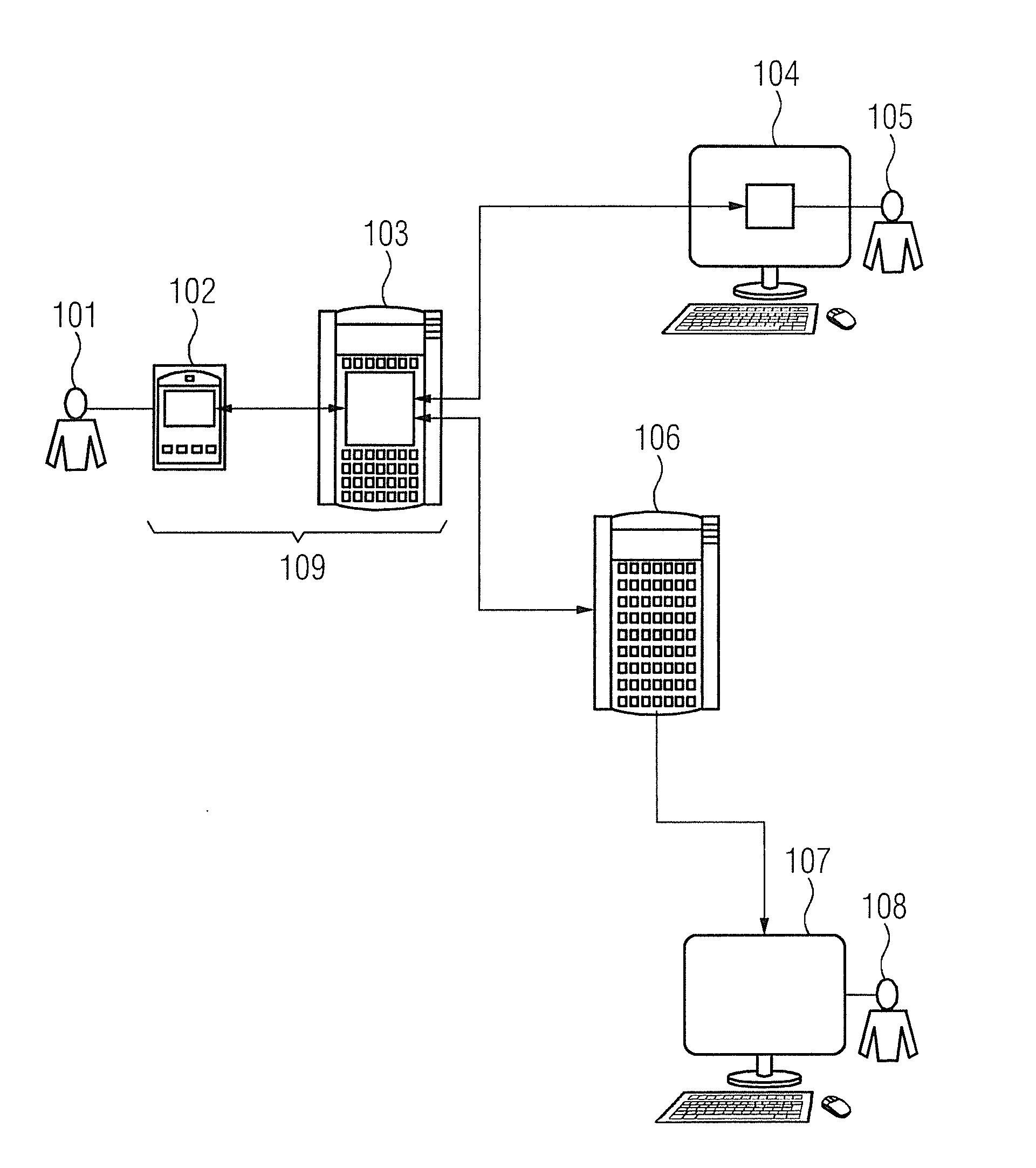 Method for controlling medical examinations via a patient communication system, and a patient communication system, a patient device and a clinic server unit