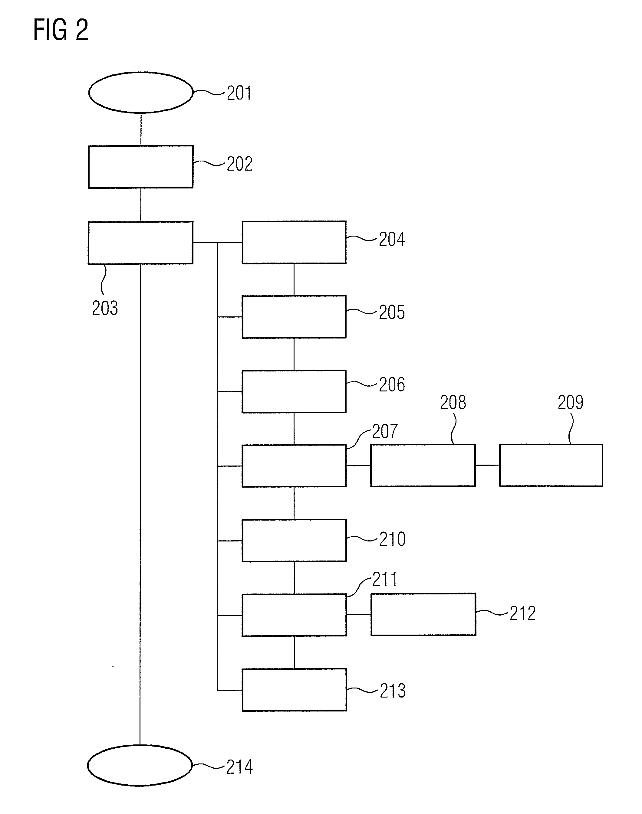 Method for controlling medical examinations via a patient communication system, and a patient communication system, a patient device and a clinic server unit