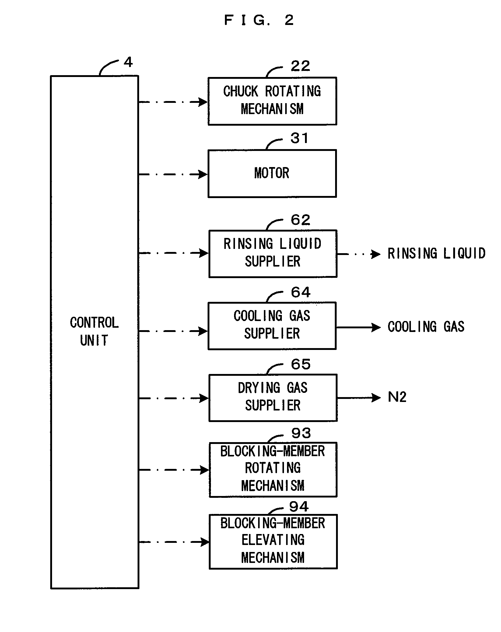 Substrate processing apparatus and substrate processing method