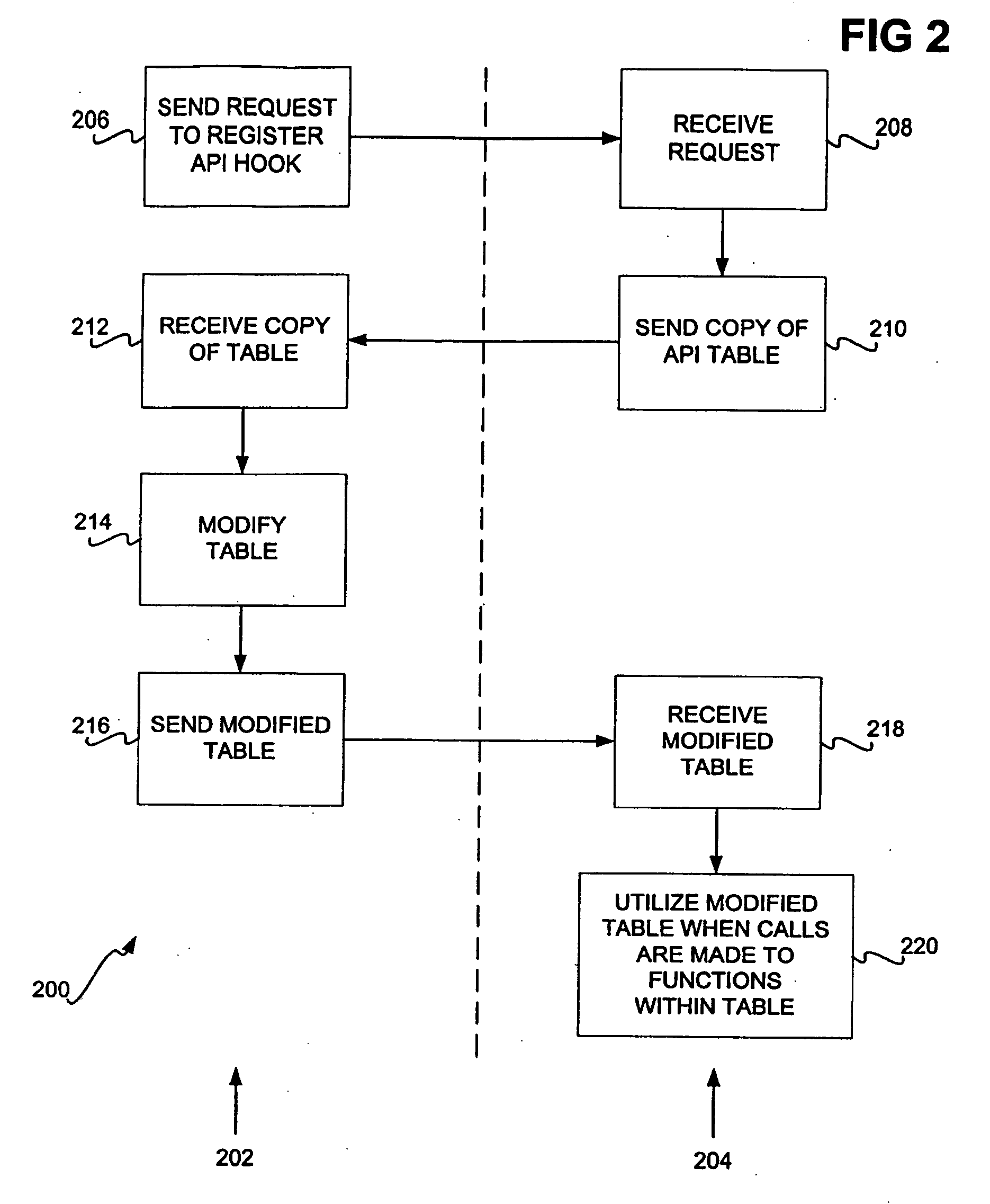 Hooking of replacement and augmented API functions