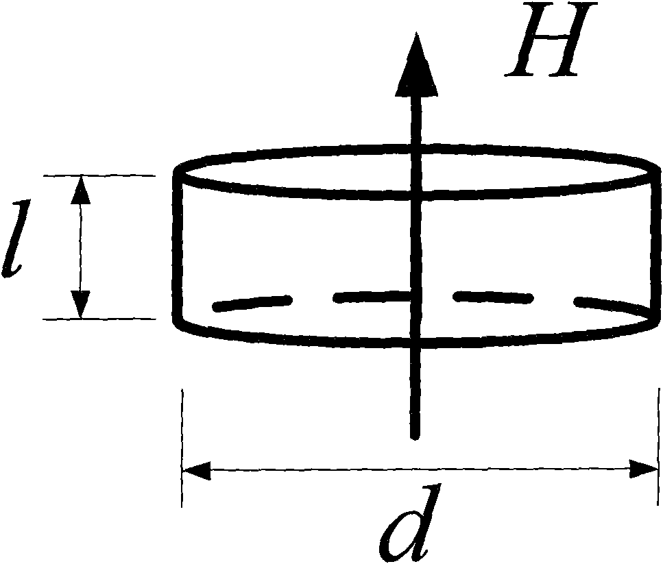 Sintered NdFeB rear-earth permanent magnet with fine magnetization characteristic and manufacturing method thereof