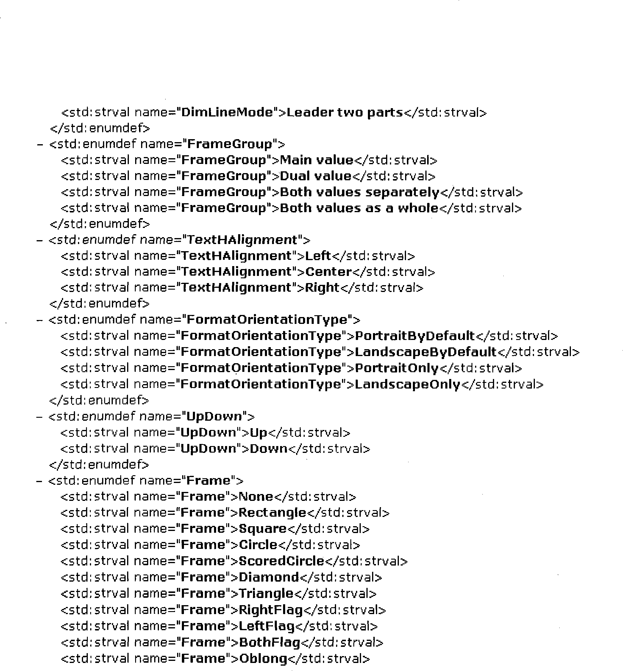 Implementing method for auto generating schedule drawing frame in Catiav5 software