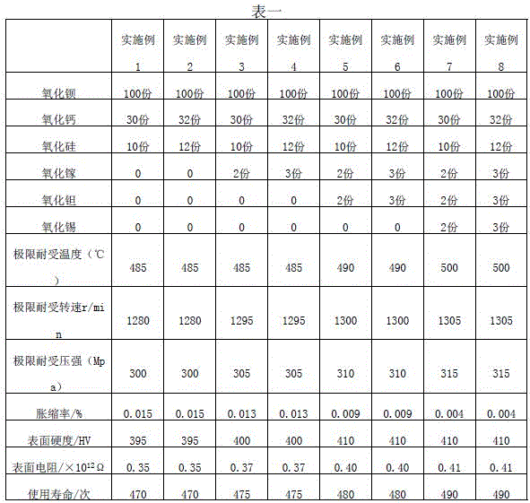 Plasma-spray-based manufacturing method of hot-pressing-resistant insulating mirror plate