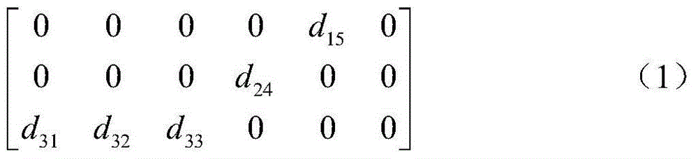 Piezoelectric ceramic with piezoelectric coefficient of d36 and preparation method thereof