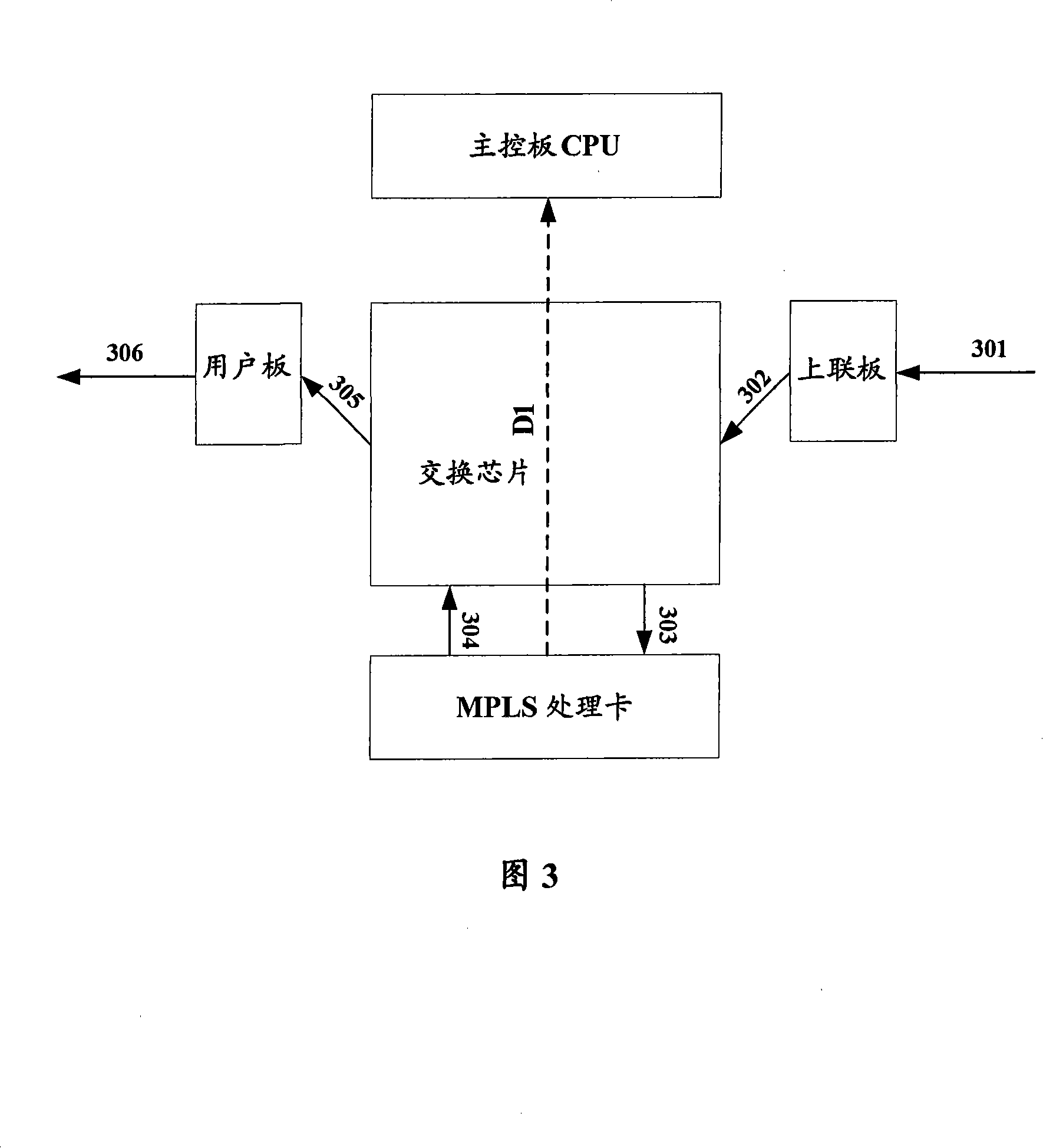 Method and apparatus for implementing edge-to-edge pseudo-line simulation