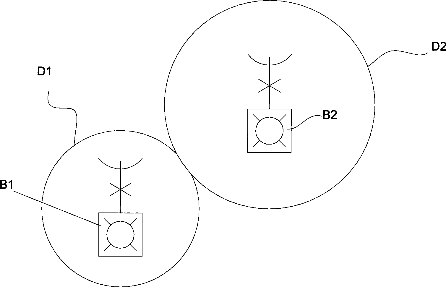 Carrier channel router