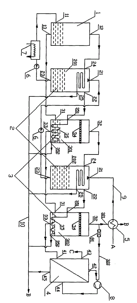 Countercurrent multi-effect evaporation coupling immersion pipe flashing composite distillation seawater desalination device and method