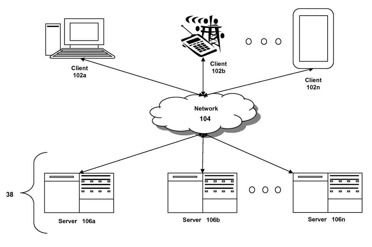 Systems and methods for performing a simulated phishing attack