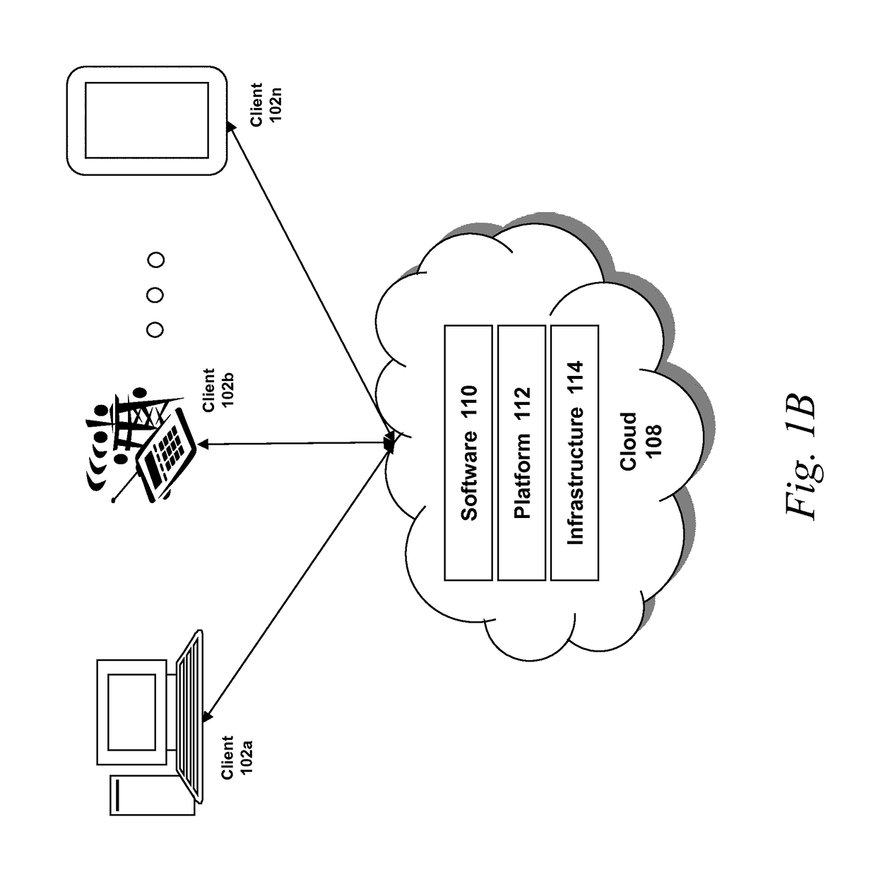 Systems and methods for performing a simulated phishing attack