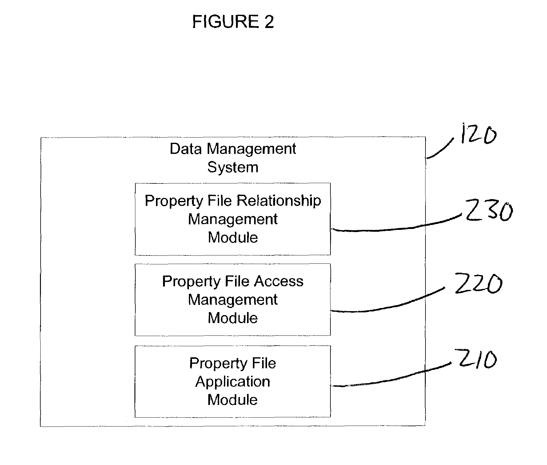 Interactive processing of real estate transactions