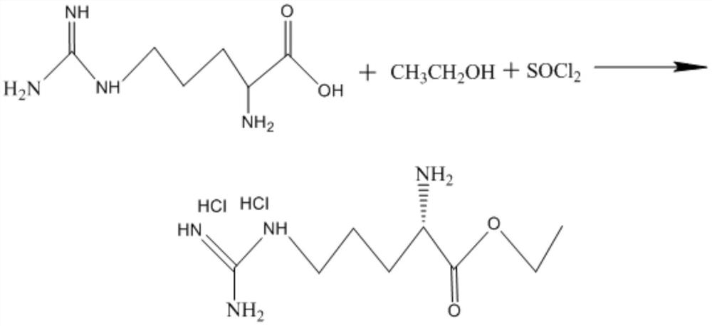 A production and purification process of lauroyl arginine ethyl ester hydrochloride