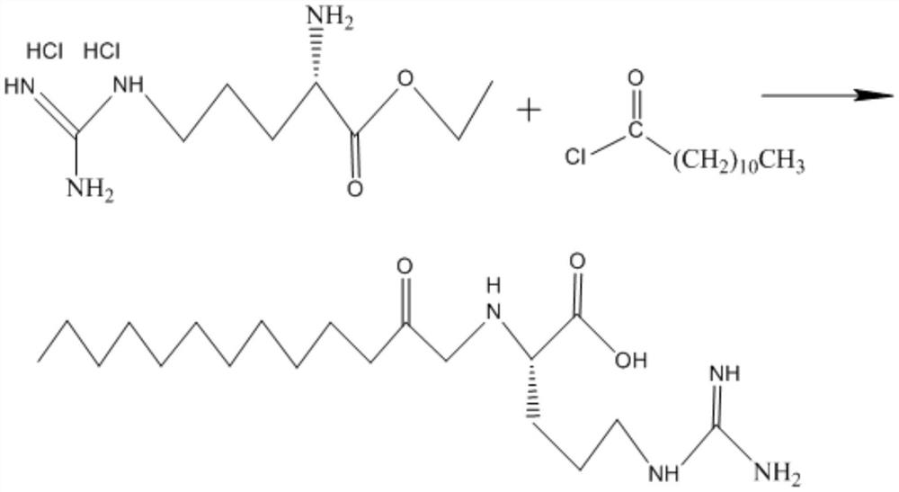 A production and purification process of lauroyl arginine ethyl ester hydrochloride